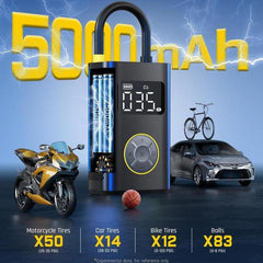 FANTTIK X9 Pro Portable Tire Inflator - Smart ON/OFF Hose Design